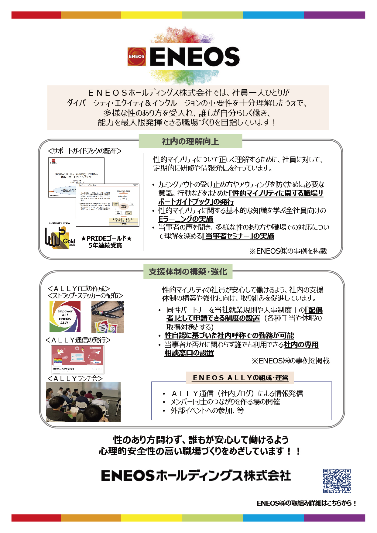 ENEOSホールディングス